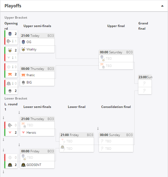 无畏契约赛事巡回落地上海，精彩不断